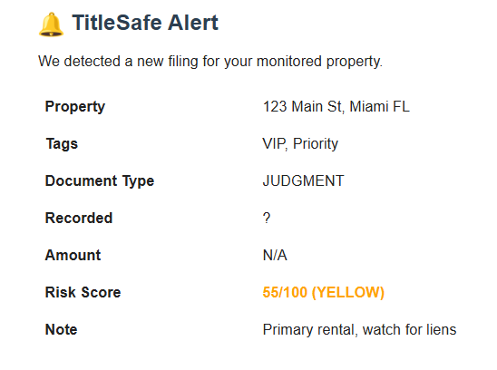 Example TitleSafe Alert Email